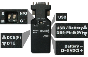 The DB9 to Bluetooth adapter
