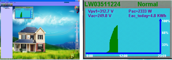 The aesthetically-challenged ShineNet application, and a close-up of the garish chart showing energy production this morning.